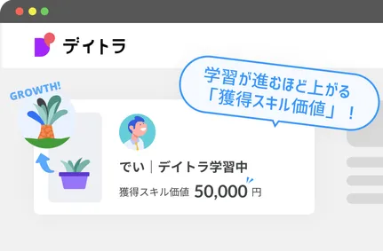 学習が進むほど上がる 「獲得スキル価値」！