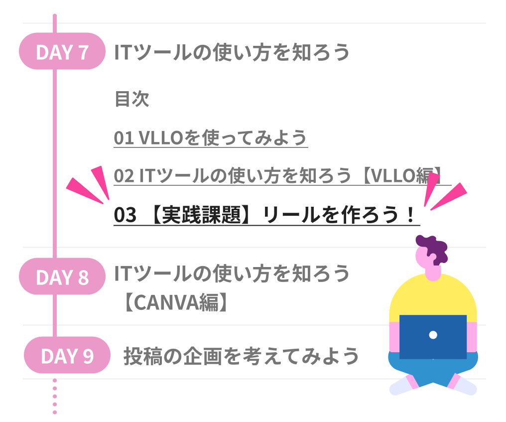 point 2