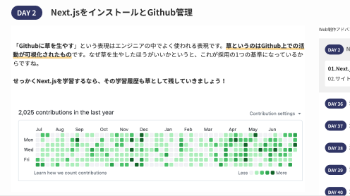 GitHubを中心とした開発プロセス